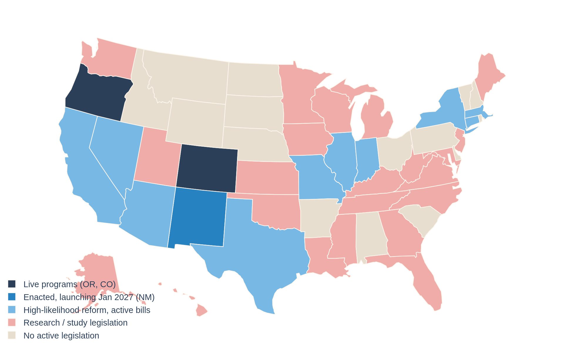 US map showing states with live psychedelic access programs, high-likelihood reform states, and states with research or study legislation